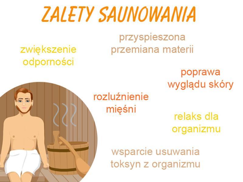 Family&Business Sauna Tężnia Apartments No18 Leśny nad Zalewem z Balkonem i Parkingiem oraz możliwością wyżywienia - Exclusive New! Kielce Zewnętrze zdjęcie